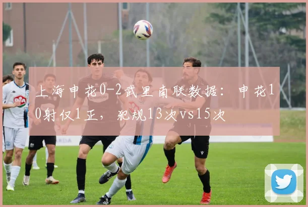 上海申花0-2武里南联数据：申花10射仅1正，犯规13次vs15次